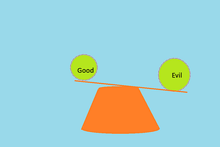 The Philosophy of Good and Evil