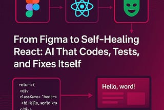 From Figma to Self-Healing React Components: AI That Codes, Tests and Fixes itself