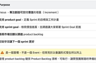 [筆記]Scrum events