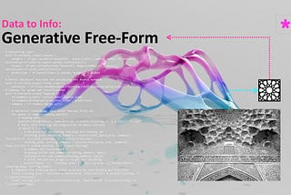 Generative Design and How to implement it in Architecture