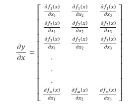 Paper Walkthrough — Matrix Calculus for Deep Learning Part 1