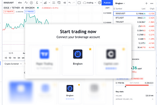 Биржа Bingbon полностью интегрирована c TradingView