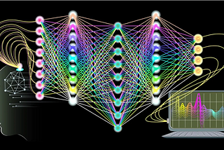 Neural Network & Its use-cases