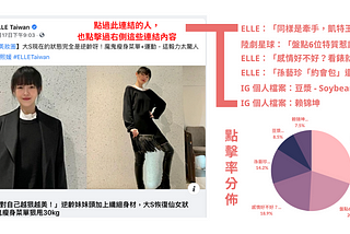 ELLE Taiwan 如何利用數據，在社群上打造流行時尚媒體