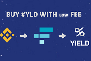 Where can you get $YLD with low fees?!