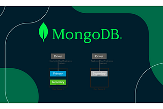 MongoDB Read/Write Traffic 분산하기
