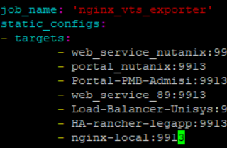 Monitoring Nginx with Nginx Vts Exporter