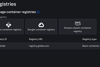 Part 2: Connect Your Gitlab Registry With Humanitec