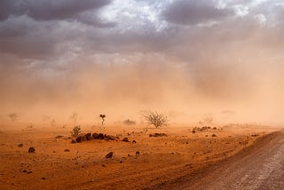 African landscape and climate change