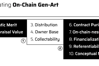 ⛓ A Layman’s Guide to Generative Blockchain Art