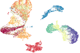 Constrained Clustering — An Introduction