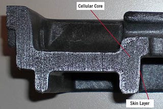 How to Overcome Challenges in Structural Foam Molding?