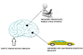 SYSTEMATIC PSYCHOLOGICAL INSIGHTS — PART 2