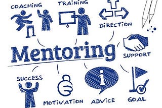 what is mentoring?