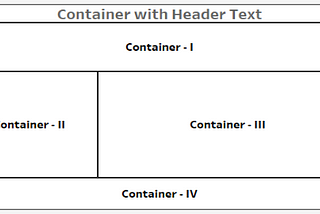 Resizing Tableau Dashboard Objects