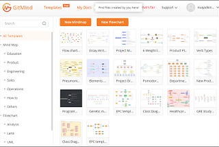 Top Canva Alternatives
