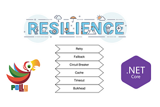 Asp.Net Core Polly ile Resiliency Patterns ( Esneklik-Dayanıklılık) Retry Pattern İncelemesi