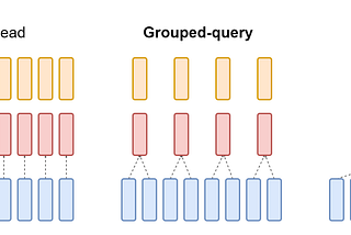 Democratizing NLP: Harnessing the Power of Open and Efficient Foundation Language Models in…