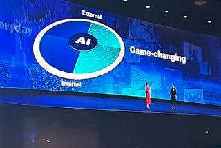 Radar de oportunidades de IA de Gartner