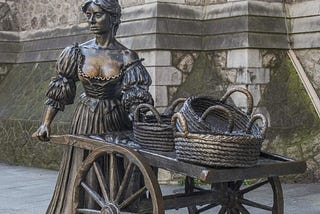 Statue of Molly Malone and her cart at the current location on Suffolk Street, Dublin