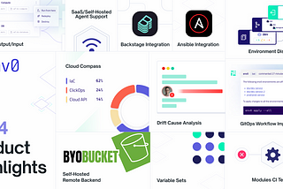 2024 Product Release Highlights