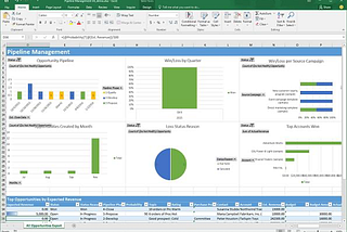 Excel vs Power Apps vs Dynamics 365 CRM: The Evolution from Data Tracking to Revenue Intelligence