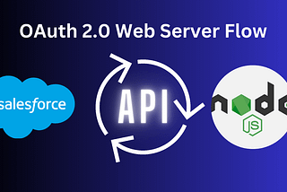 Salesforce Integration with Node.js: Building Powerful Customer Experiences.