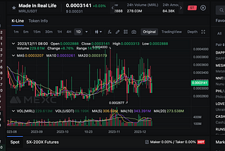 $MIRL Listing — Update on MEXC