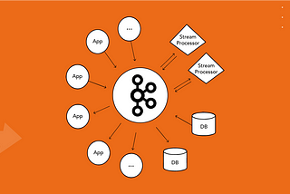 Apache Kafka®. (An Overview)