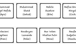 Kisah Cinta Nina dan Hafidz (JADIAN, Bab 7-8)