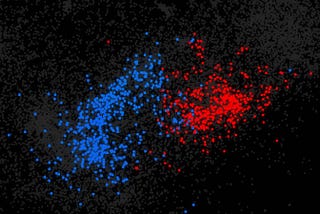 A review on most common machine learning classification algorithms
