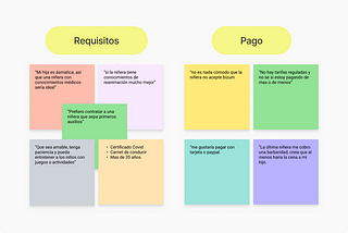 KiddyKare| UX/UI Case Study