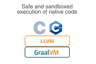Safe and sandboxed execution of native code
