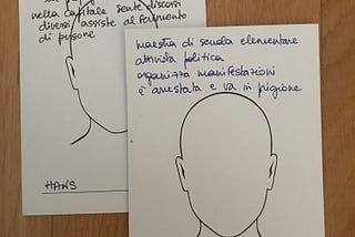 Scrivere (per) un gioco storico. Wer ist Wer - Chi è Chi