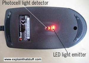 Optical Mouse Working