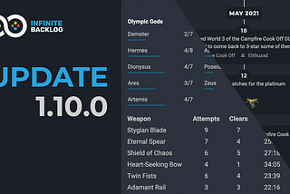 Release 1.10: Play Log & Play Records