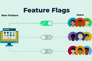 Feature flags in Rails: How to roll out and manage your features like a pro