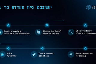 How to stake MPX coins
