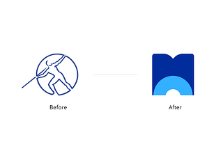 New Identity for Martijn Trading