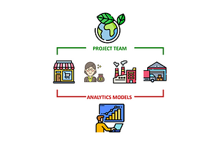 Sustainable Business Strategy with Data Analytics