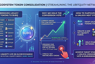Ecosystem Consolidation Update: Liquidity is Live on Alcor DEX