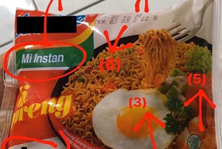 Ketahui Apa yang Kamu Makan Melalui Label Pangan pada Kemasan