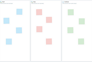 How to run an effective and engaging retrospective!