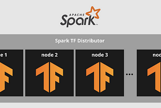 how spark tensorflow distributor works