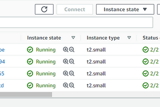 Configuring AlwaysOn with Log Shipping solut