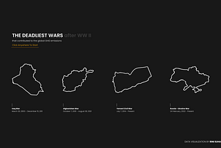 Understanding the GHG Emission Contribution of Some of the Deadliest Wars After WW-II