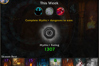 A screenshot showing the Mythic Plus rating of my warrior before I played my priest.