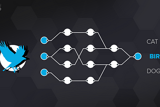 Industry use cases of Neural Network.