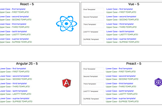 Separation of Data and Ui in your Web App