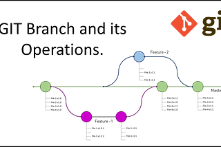 Git Branching